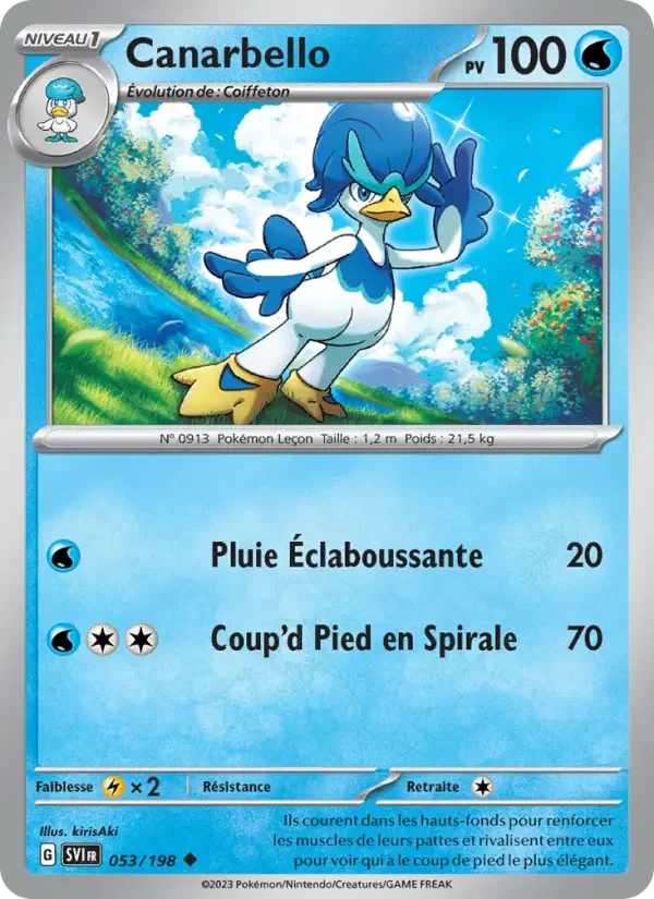 Carte Canarbello