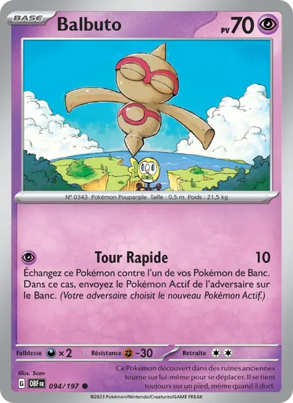 Carte Balbuto