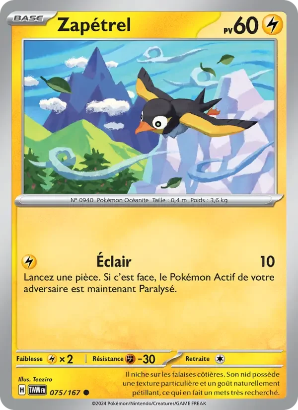 Carte Zapétrel
