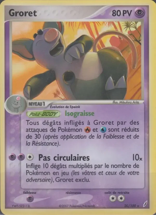 Carte Groret