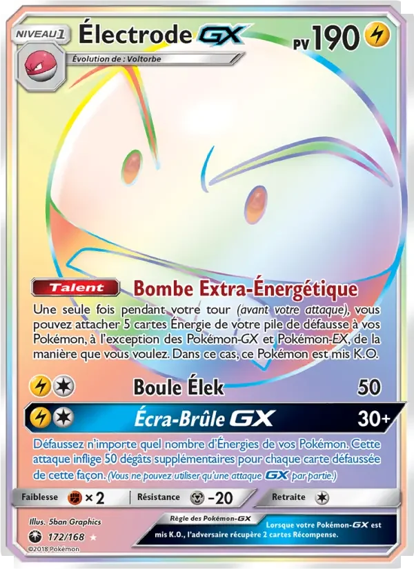 Carte Électrode GX