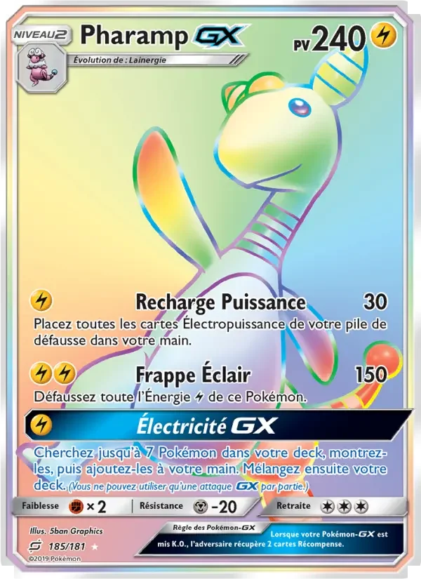 Carte Pharamp GX