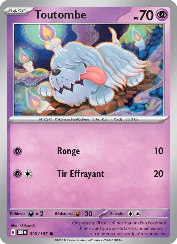 Carte Toutombe