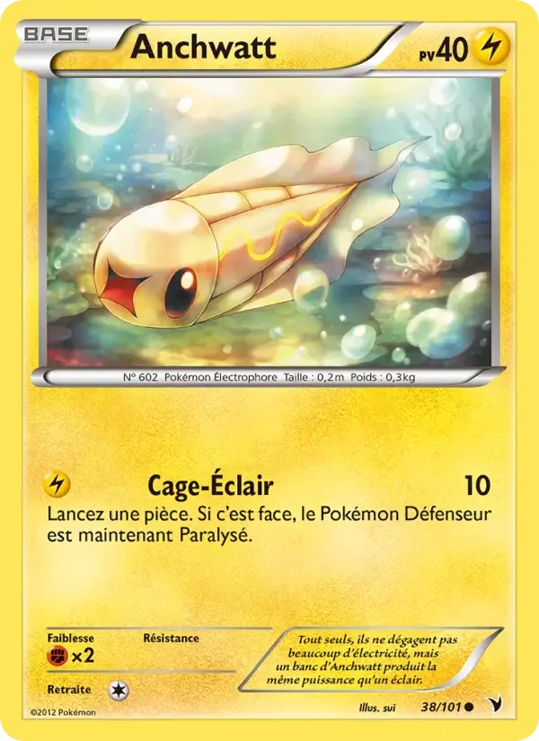 Carte Anchwatt