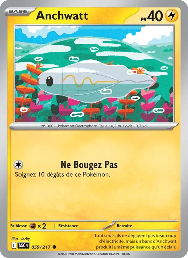 Carte Anchwatt