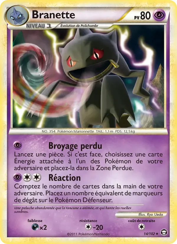 Carte Branette