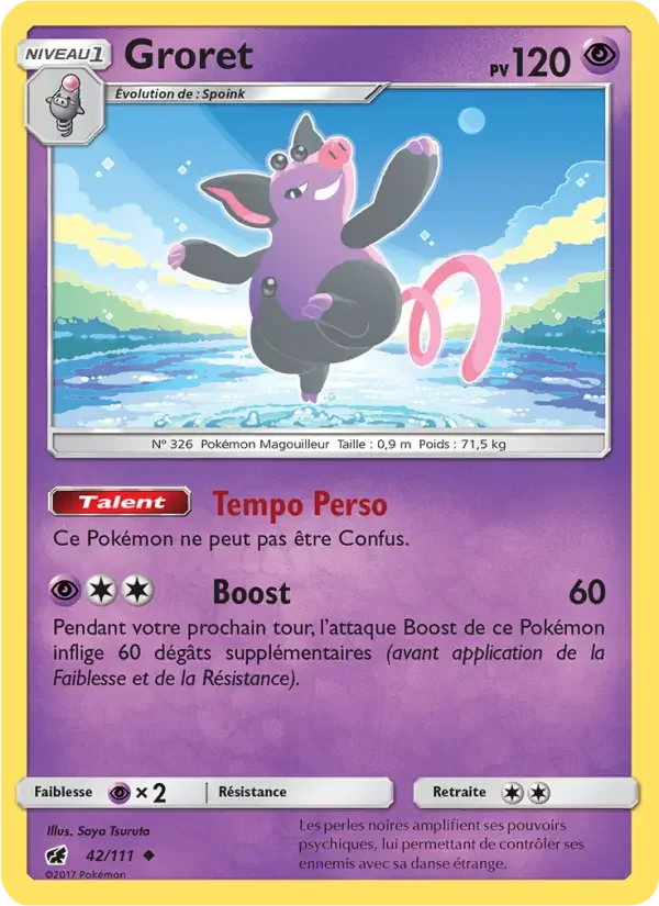 Carte Groret