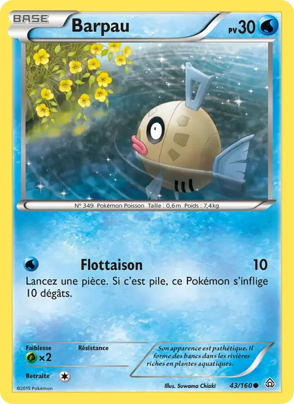Carte Barpau
