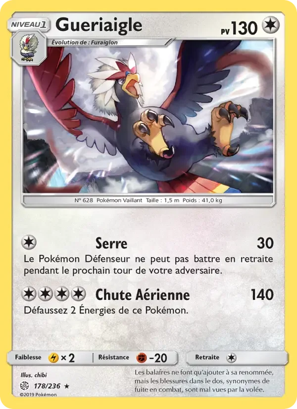 Carte Gueriaigle