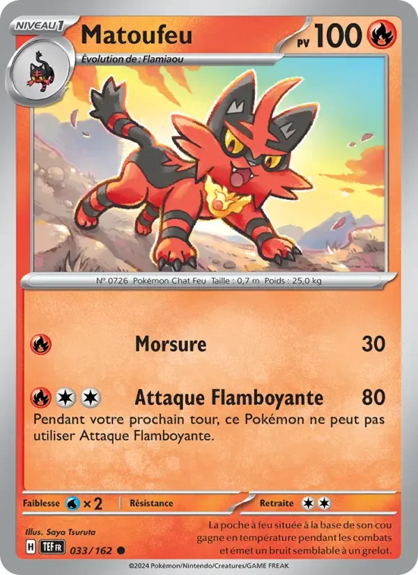 Carte Matoufeu