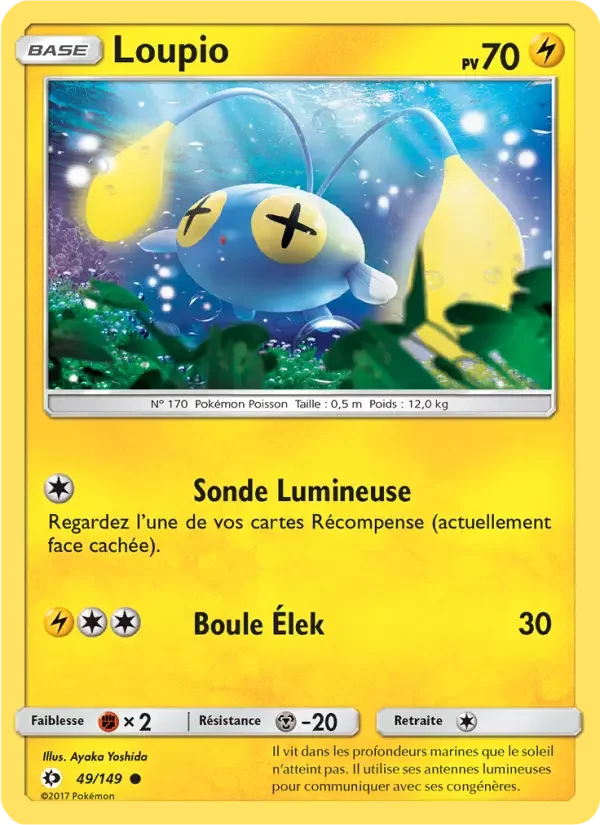 Carte Loupio