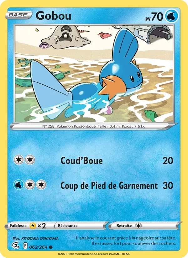 Carte Gobou