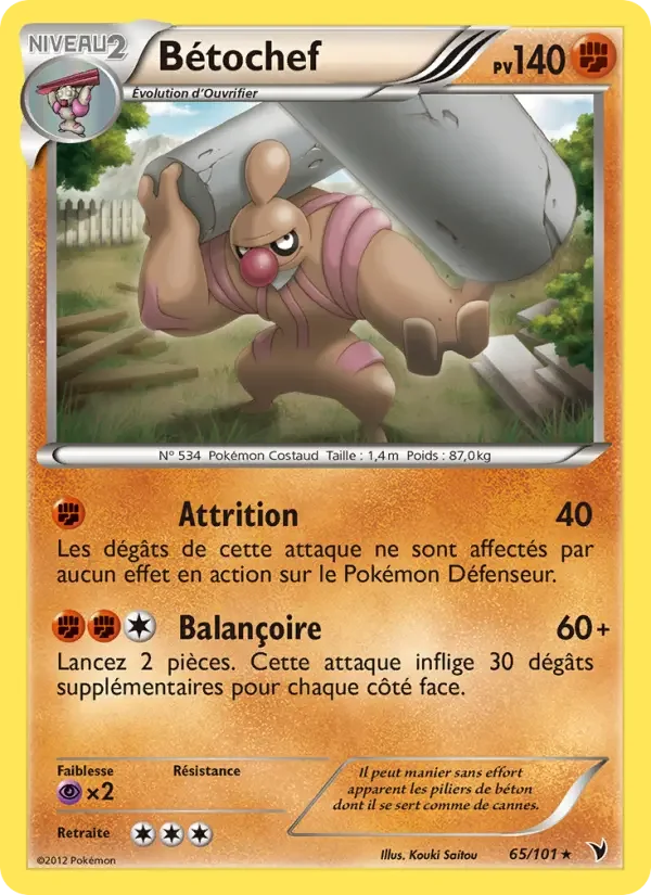 Carte Bétochef
