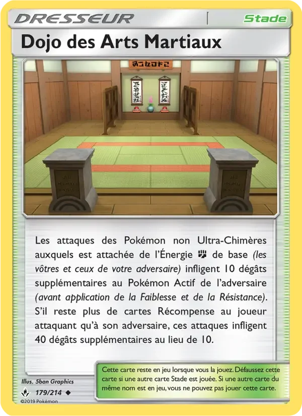 Carte Dojo des Arts Martiaux