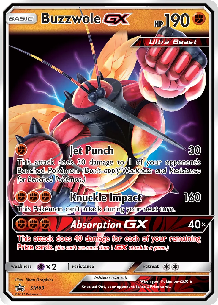 Carte Câblifère GX