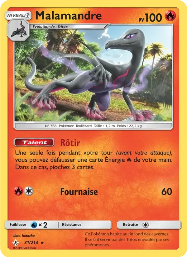 Carte Malamandre