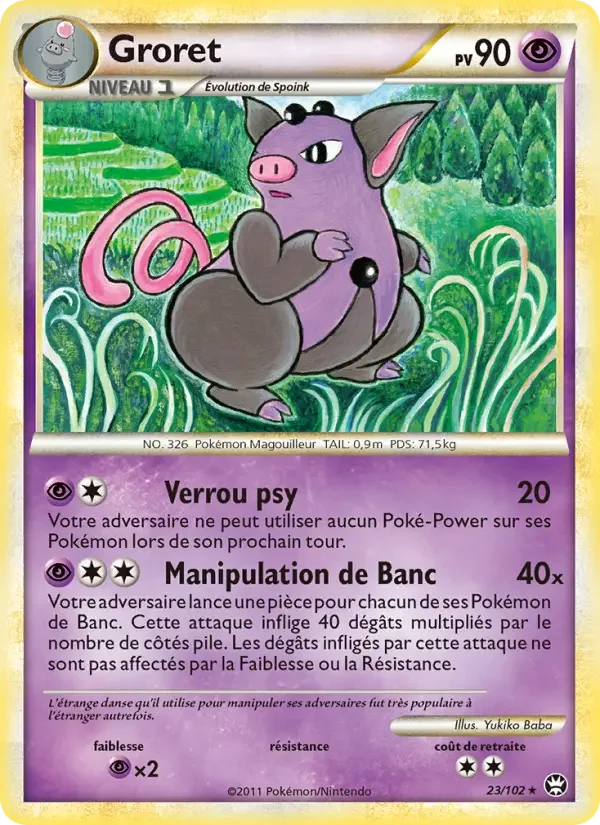 Carte Groret