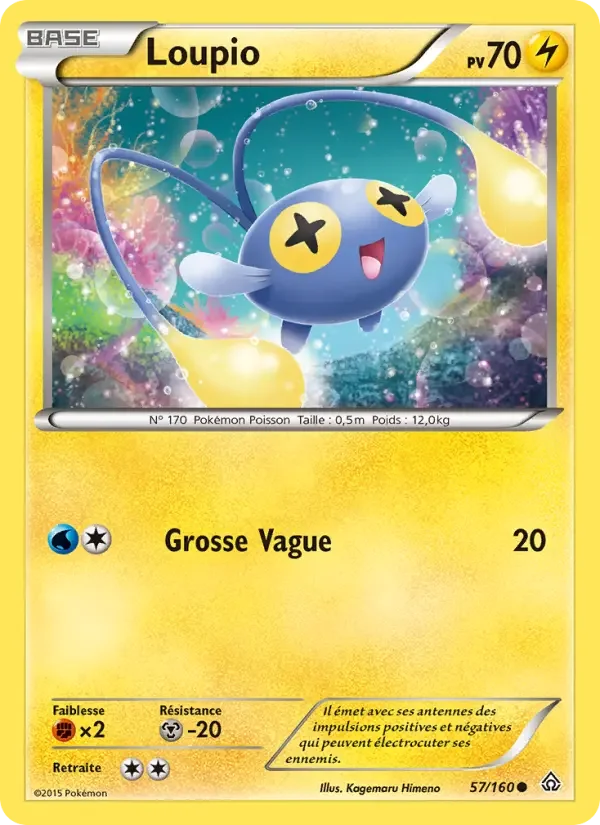 Carte Loupio