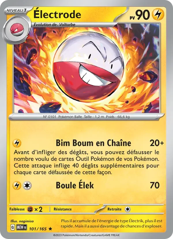 Carte Électrode