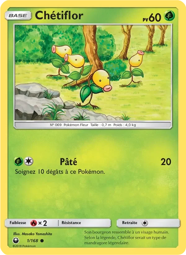 Carte Chétiflor