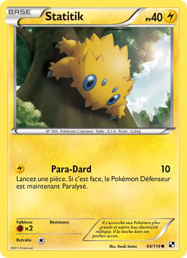 Carte Statitik