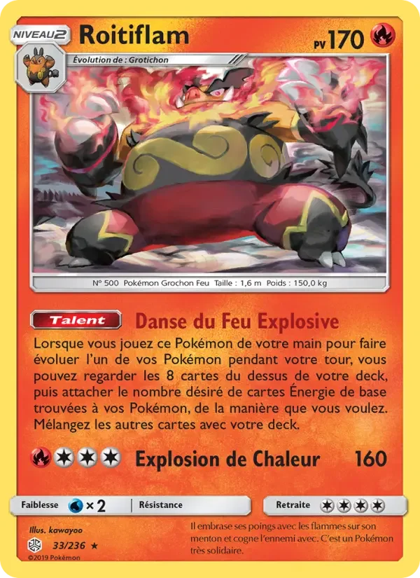 Carte Roitiflam