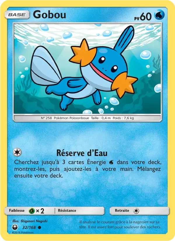 Carte Gobou