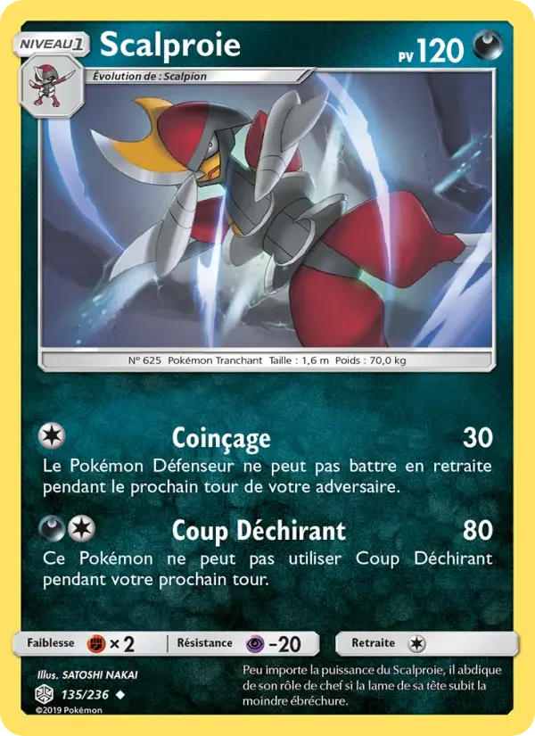 Carte Scalproie