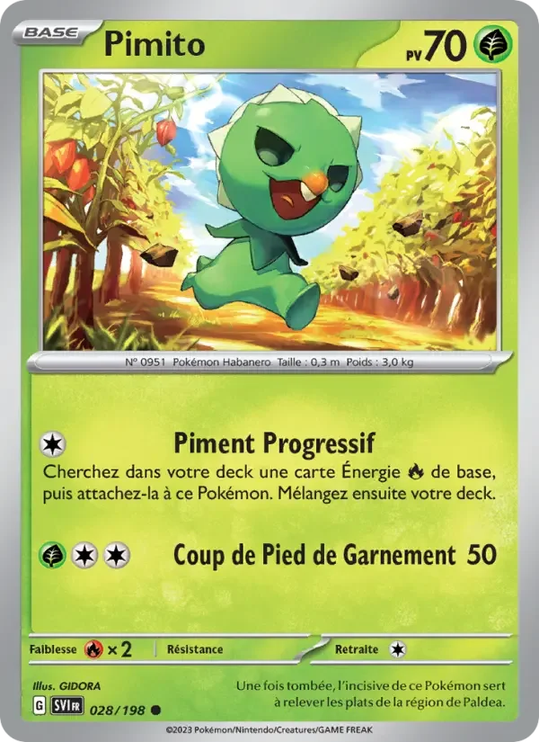 Carte Pimito