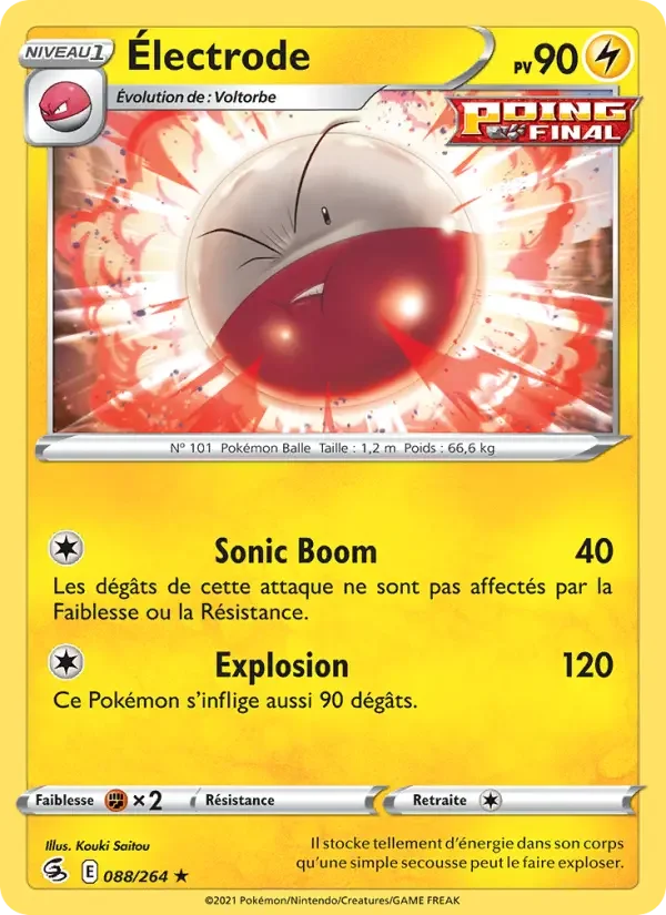 Carte Électrode