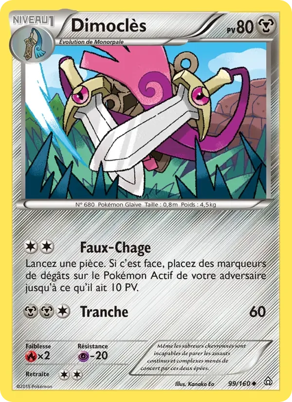 Carte Dimoclès