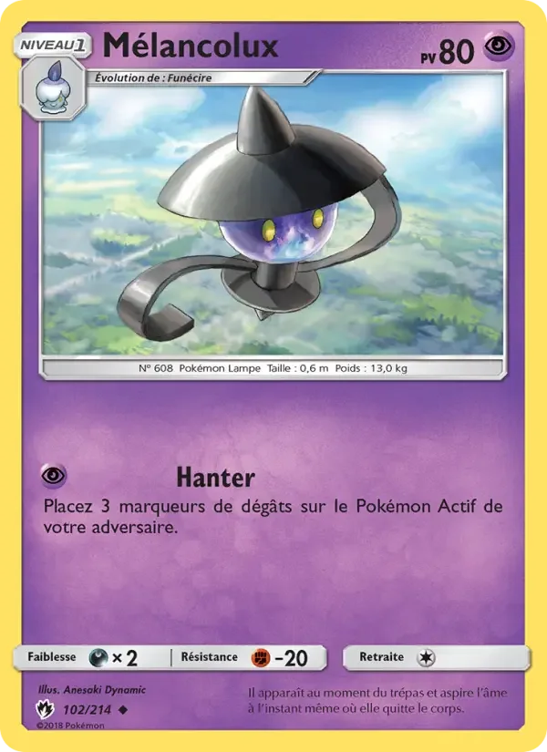 Carte Mélancolux