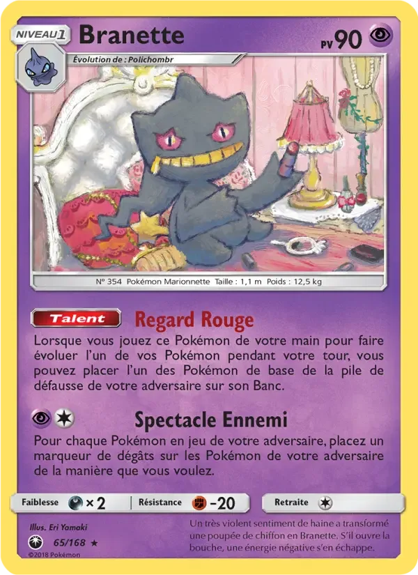 Carte Branette