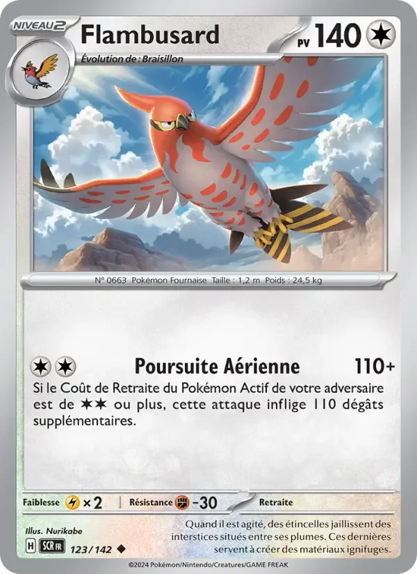 Carte Flambusard