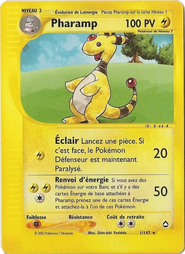 Carte Pharamp