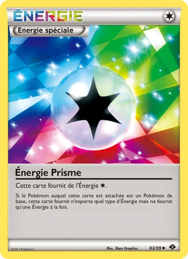 Carte Énergie Prisme