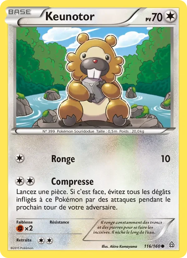 Carte Keunotor
