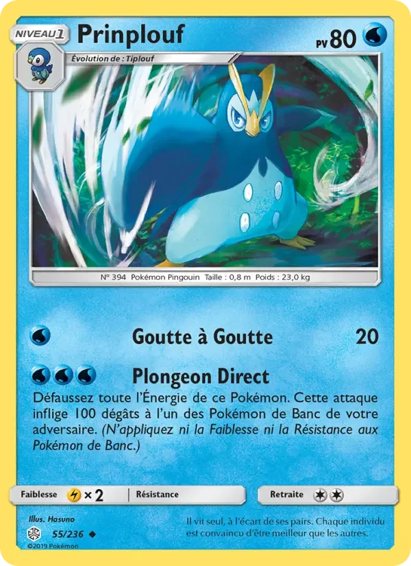 Carte Prinplouf