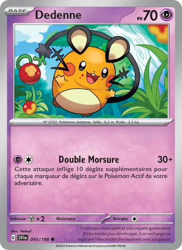 Carte Dedenne