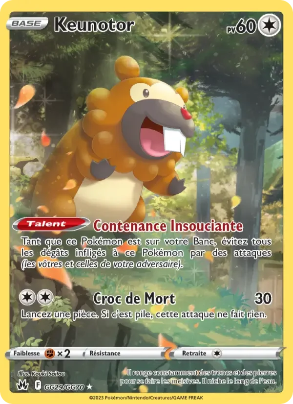 Carte Keunotor