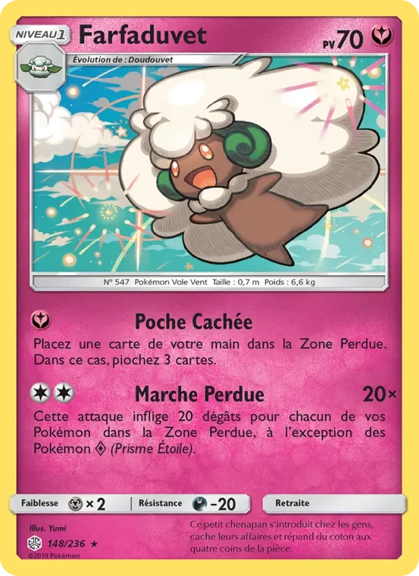 Carte Farfaduvet