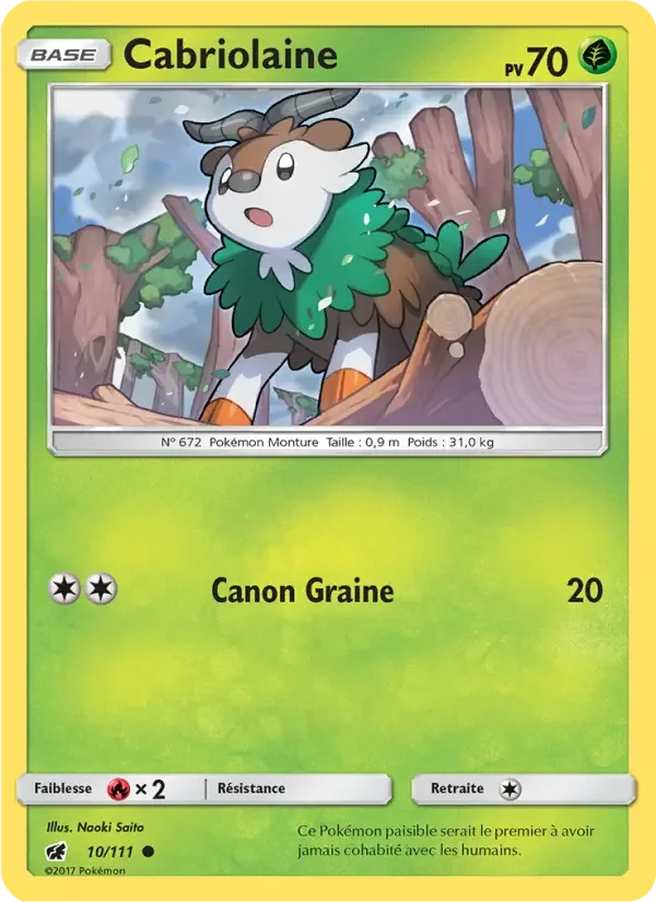 Carte Cabriolaine