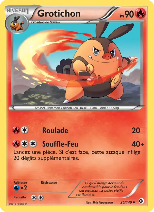 Carte Grotichon