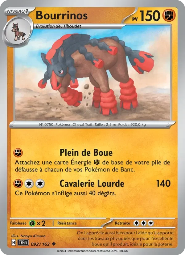Carte Bourrinos