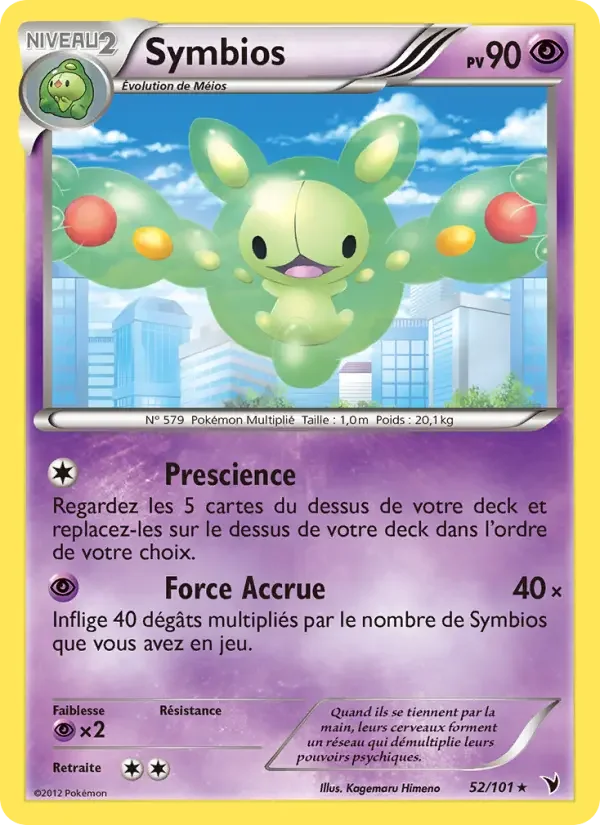 Carte Symbios