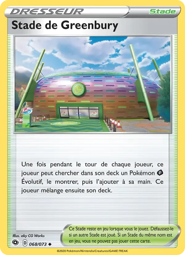 Carte Stade de Greenbury
