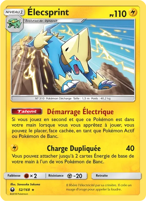Carte Élecsprint