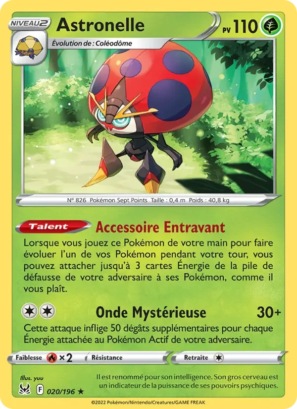 Carte Astronelle
