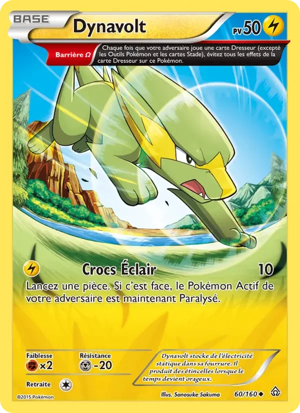Carte Dynavolt