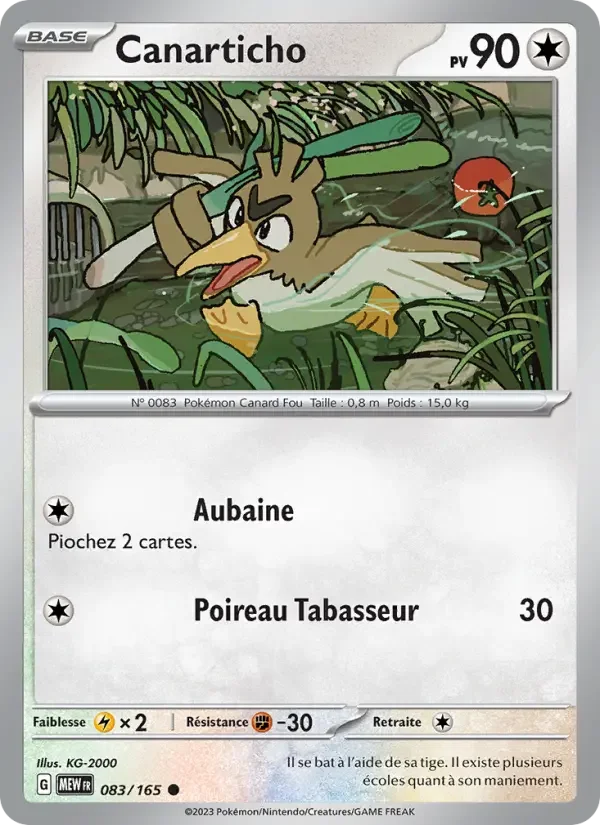 Carte Canarticho
